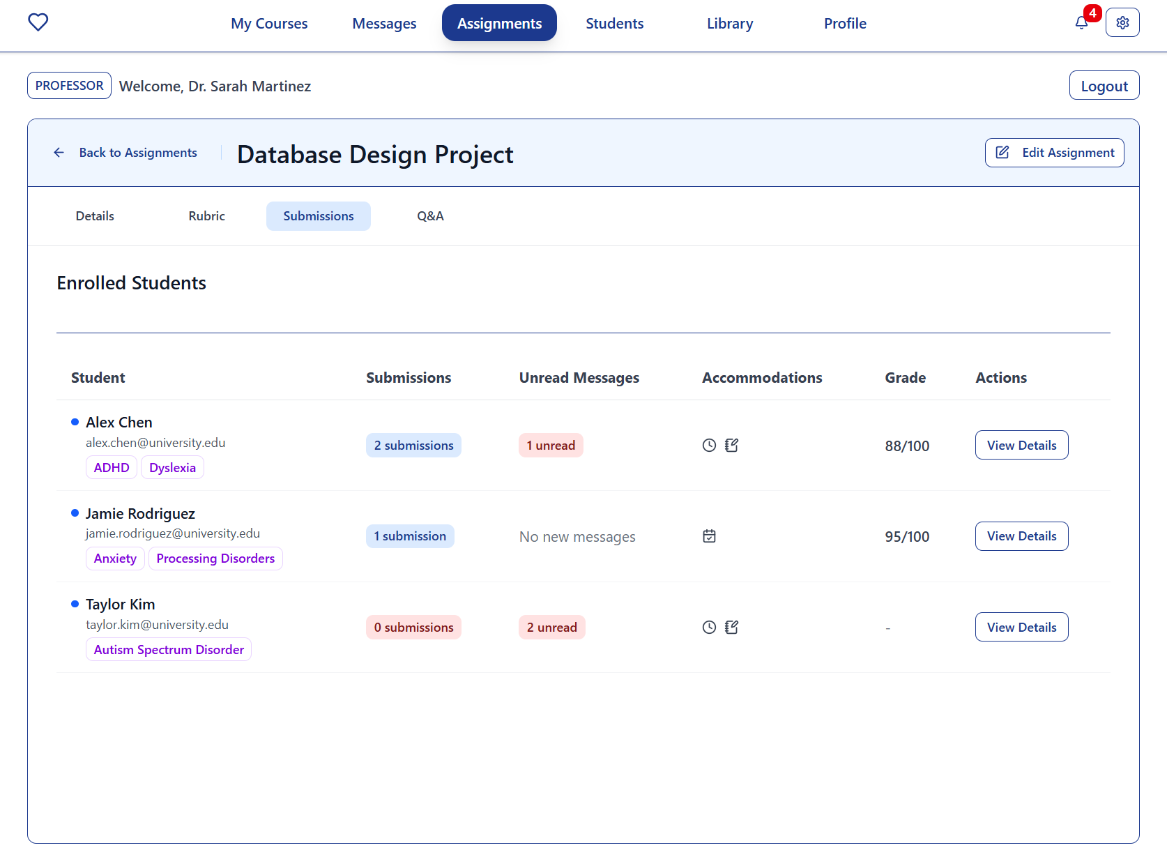 This is an image of the project I worked on that is named Neurodiverse Classroom